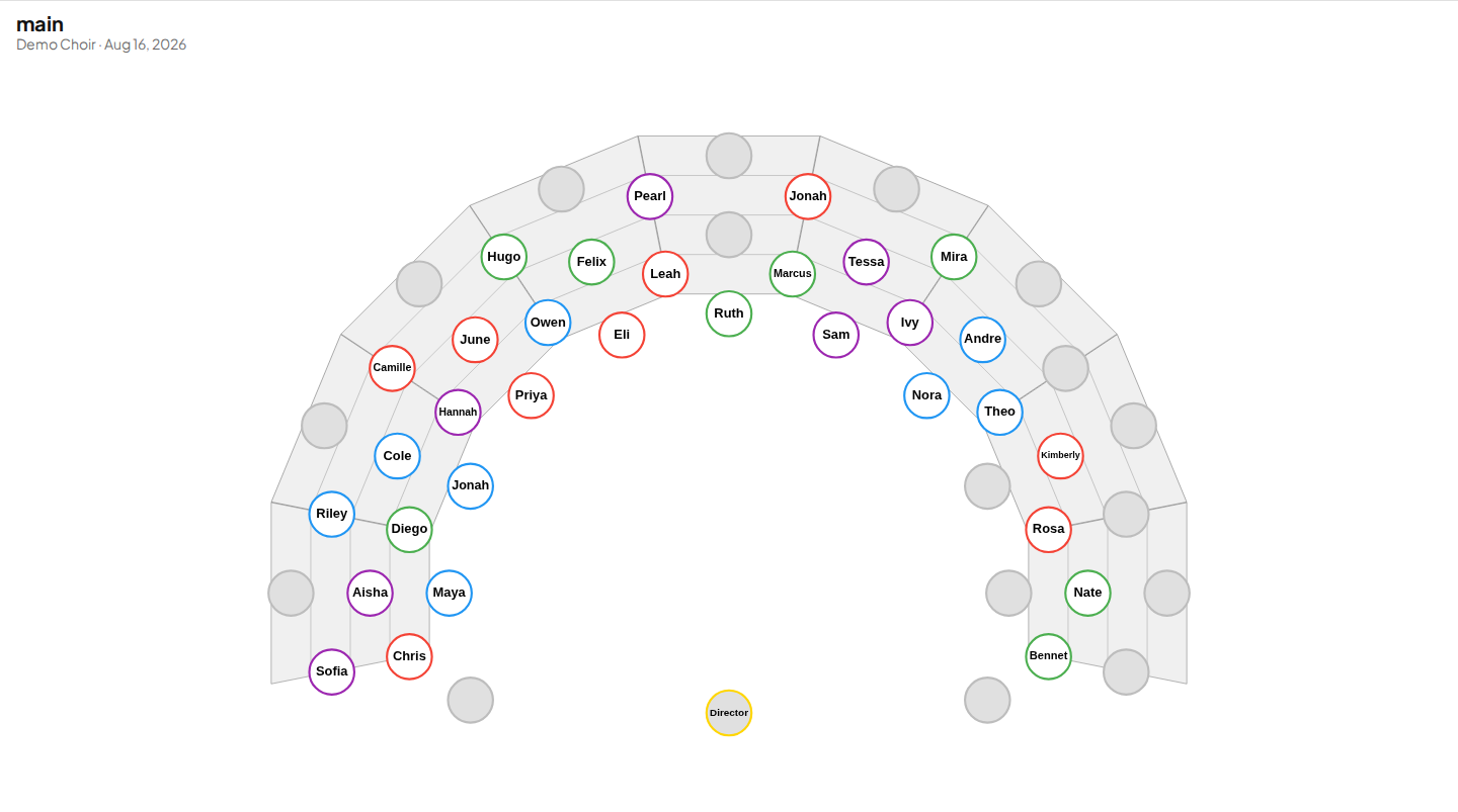 Printable seating chart from Riser Manager
